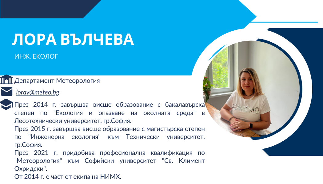 Лора Вълчева